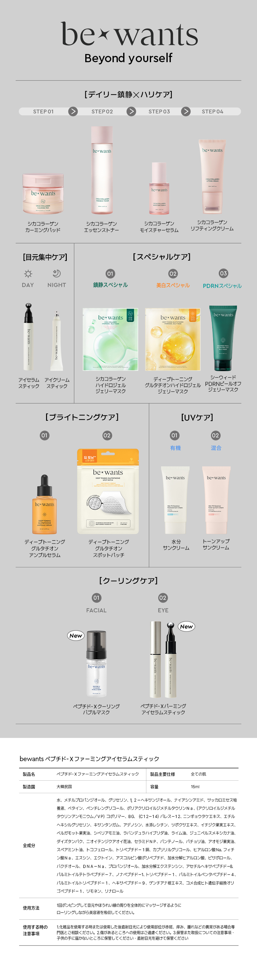 Qoo10] be wants 【オリーブヤング1位】ペプチドーxパーミ